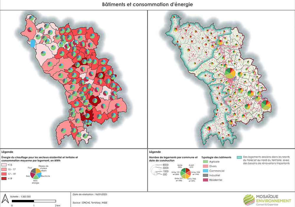 Évaluation finale, accompagnement à l’actualisation et évaluation environnementale du PCAET de Loire Forez Agglomération